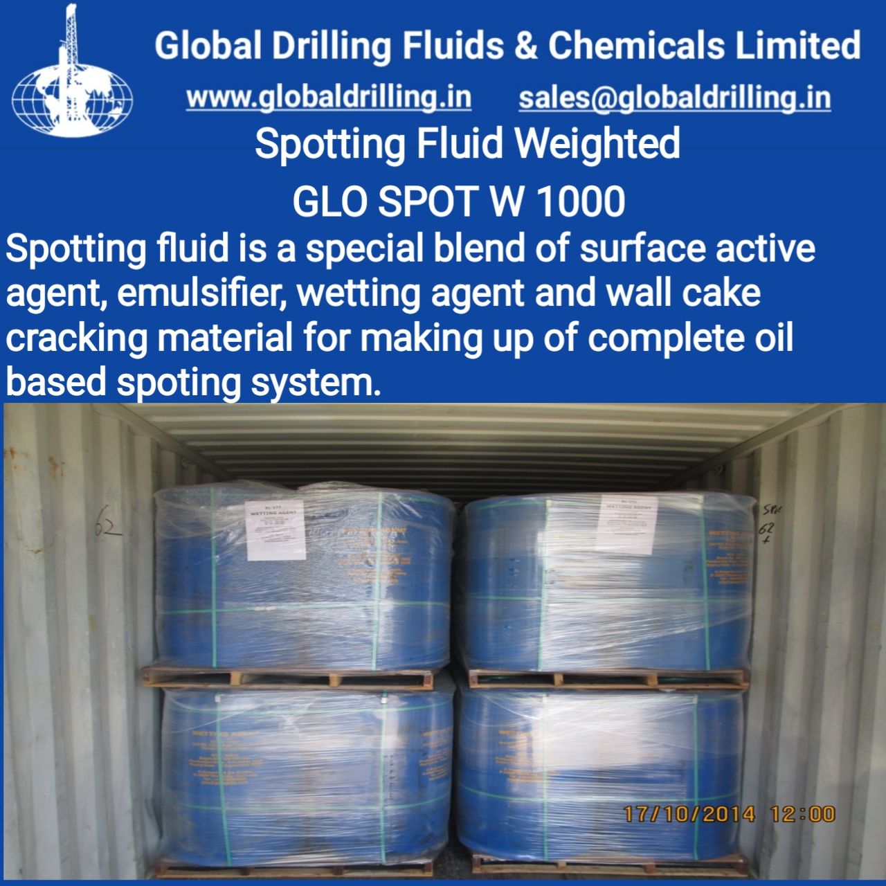 Spotting Fluid-Weighted